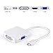 VicTsing Mini Displayport thunderbolt to HDMI/VGA/DVI Adapter Converter 3 in1 Cable for Mac Book, iMac, Mac Book Air, Mac Book Pro, and Mac mini-Square Shape