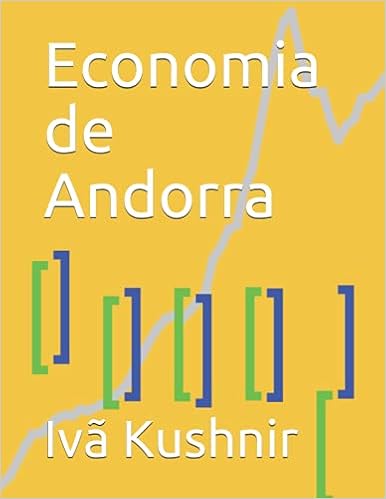 Economia de Andorra