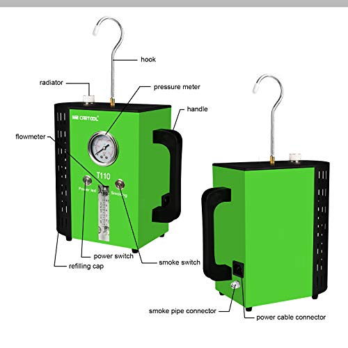 6 T110+Automotive+Detectors+Locator+Vehicles