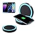For Samsung Galaxy S8/S8 Plus,Creazy Qi Wireless Power Charger Charging Pad For Samsung Galaxy S8/S8 Plus (Blue)