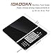 IDAODAN Smart Food Scale with Perfect Portions Nutritional Facts Display, Digital Nutrition Kitchen Scale - Accurate Food and Nutrient Calculator, Pursue a Healthier You