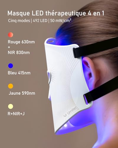 Umitec LED Mask, LED Face Mask Light Therapy, 4 Modes, Mapping Facial Areas, Timer, Skincare at Home - KB.0008(White)