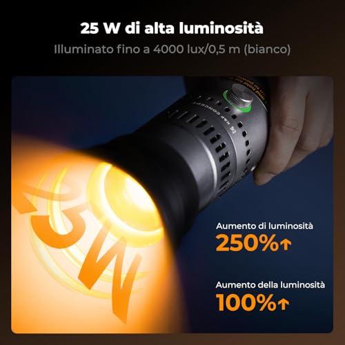 K&F CONCEPT SP25C LED Torch, 25W 6500K Zoomable GOBO Light, 9000mAh Battery (3.7V) 20 DIY Bright Filters, Ambient Light for Photography, Sunset Fill Light 4 Colors, 30W Quick Charge