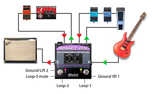 Radial BigShot EFX Effects Loop Switcher