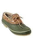 Storm All-Weather Shoe Olive,7 M