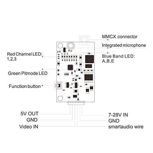 LHI FX877T 5.8 GHz Mini FPV Video Transmitter 37CH Switchable Power Video Transmitter VTX Smart OSD RC Drone Quadcopter