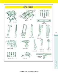 Beginner's Guide to DIY & Home Repair: Essential