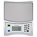 Escali Pana V136 Large Volume Measuring Kitchen/Baking/Cooking Scale, Preprogrammed with Over 500 Ingredients, LCD Digital Display, 13lb Capacity, Universal, Light Grey
