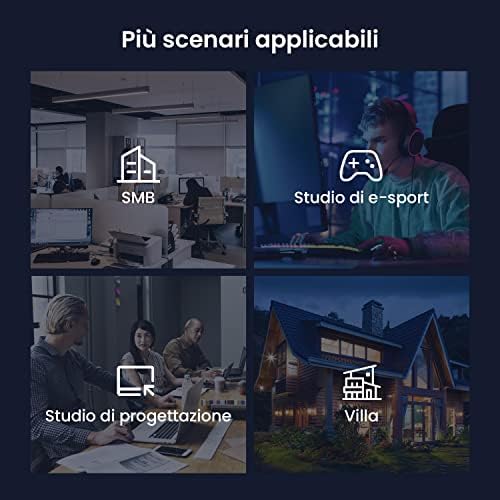 Switch 2.5 Gigabit, Switch Ethernet 2.5 Gbps 10 Porte, 2 Porte SFP 2,5 G e 8 Porte RJ-45 2,5G, Desktop e Montaggio a Parete, Compatibile con Computer, NAS, AP Wi-Fi 6 (TEM2010F)