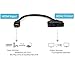 1080P HDMI Male to Dual HDMI Female 1 to 2 Way Splitter Cable Adapter Converter for DVD Players/PS3/HDTV/STB and Most LCD Projectors(Black)