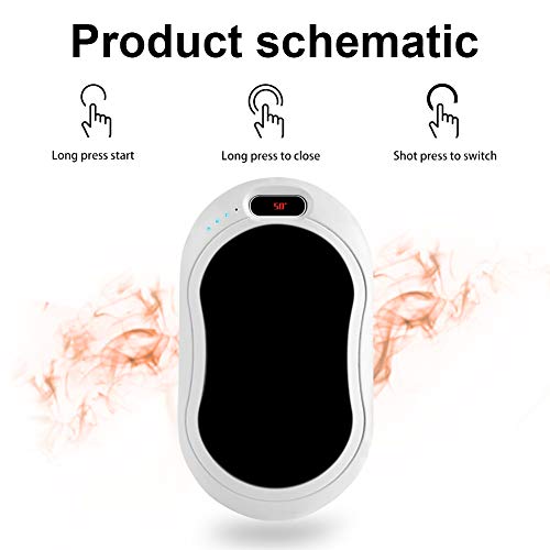 Hand Warmers Rechargeable 3in1, 6000mAh Portable USB Electric Pocket Hand Warmer/Power Bank