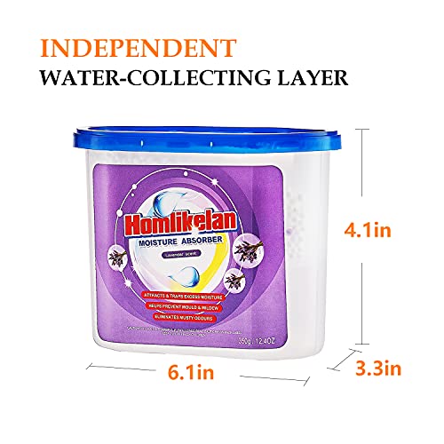 4 packs Large Moisture Absorber Boxes with Air Purification Fragrance