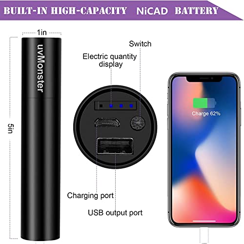 UV Flashlight Black Light USB Rechargeable 365 nm LED Ultraviolet