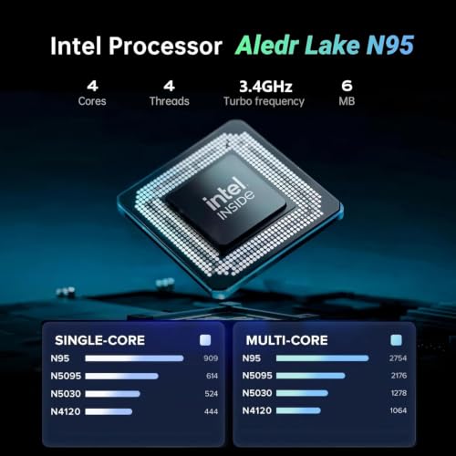 2026 Laptop 15.6" HD IPS Display Laptop with N95 Processor, Laptops 16GB RAM 256GB SSD Work Laptops UHD Graphics, Student Laptop Business Computer Light&Thin, Metal Shell, Webcam, Win, Type-C, USB3.2