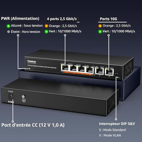 6 Port Unmanaged 10G Ethernet Switch, 4 2.5G Base-T Ports, 2 Ports RJ45 10Gb, 100/1000/2500Mbps Compatible, Metal Enclosure, VLAN, YuanLey 2.5Gbe Network Switch for 2.5G/10G NAS