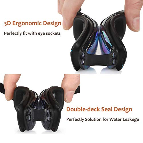 OTTER Easy Fit Triathlon Swim Goggles, Swimming Goggles Anti Fog Shatterproof UV Protection