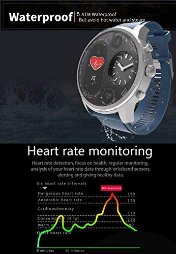 Axiba Smart Watch Fitness Activity Heart Rate Tracker Waterproof, GPS SmartWatch Pedometer Calories Counter with iOS and Android Phone (Blue)