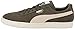 PUMA Suede Classic +