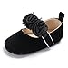 BENHERO Baby Infant Girls Soft Sole Floral Princess Mary Jane Shoes Prewalker Wedding Dress Shoes