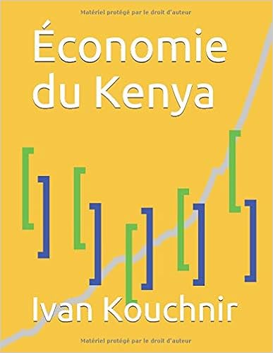 Économie du Kenya