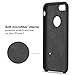 iPhone 7 Case, RANVOO Apple iPhone 7 Premium Durable Soft Silicone Rubber Scratch Resistant Protective Cover Case for iPhone 7 - [Slim Fit](Black)