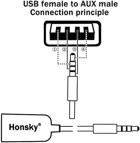 3.5 Mm Jack To Usb Wiring Diagram : Qumo Float Usb To 3 5mm Jack 4 Pins