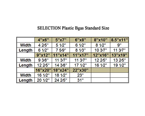 SELECTION 18 inch x 24 inch Crystal Self Seal Protective Storage Bags for Artwork, Print, Photograph, Document (Pack of 25) - Thumbnail 3
