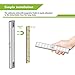 OxyLED Motion Sensor Closet Lights, Cordless Under Cabinet Lighting, Wireless Stick-on Anywhere Battery Operated 10 LED Motion Sensor Night Light, Safe Lights for Cabinet Wardrobe Stairs