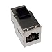 SF Cable CAT 6A Keystone Jack Inline Coupler Shielded