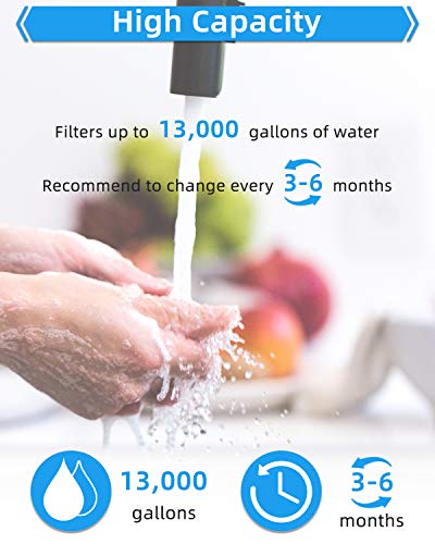 Fil-fresh 1 Micron 10" x 2.5" Whole House CTO Activated Carbon Block Water Filter Replacement Cartridge Fits Standard Under Sink and RO Water Filtration System（2 Pack） - Thumbnail 4