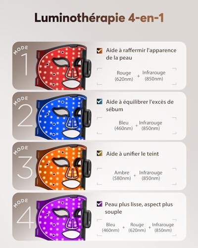 XSSNVV Masque LED Visage Sans Fil, 4 Modes Masque Luminothérapie Lumière Rouge & Infrarouge 850 nm, LED Mask, Télécommande, Autonomie 60 min, Réglable, avec Couvre-yeux, NVV03