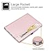 Fintie Case for iPad Air 10.5