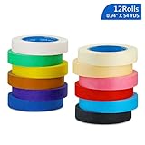 Colored Masking Tape for Kids Arts Crafts
