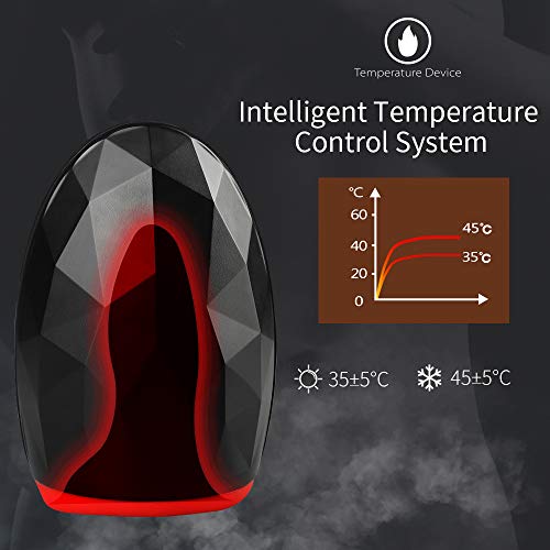 Male Vibrating Masturbator Cup, Heating Masturabation Toys for Man Hands Free Adullt Sex Toys Handsfree Sucking Massage Toys with 6 Vibration Modes 3 Temperature Heated Quiet Design Waterproof