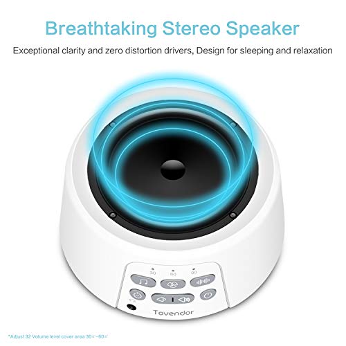 Tovendor White Noise Machine for Sleeping, 21 Soothing Sounds Sleep Therapy for Adults, Home Baby Nursery Lullaby Sound Machine - Thumbnail 2