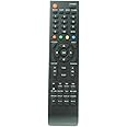Generic Remote Control for Panasonic Technics EUR646463, Audio Receiver
