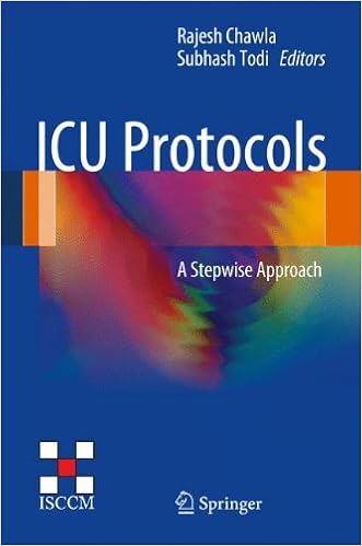 Kết quả hình ảnh cho icu protocol