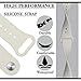 Band for Apple Watch 38mm, Guangzhi (Metal Tuck Clasp Ouside/Correct Wearing Way in 4th Image) Soft Silicone Sport Strap Band for iWatch Series 1/2 / 3, Sport, Edition,38mm,Antique White