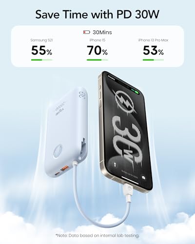 VIYISI Power Bank 20000mAh 30W Fast Charging Portable Charger with Built-in Cables & LED Display, USB C Battery Pack for iPhone, Samsung, iPad and Android Phones, Ideal for Travel -Light Blue