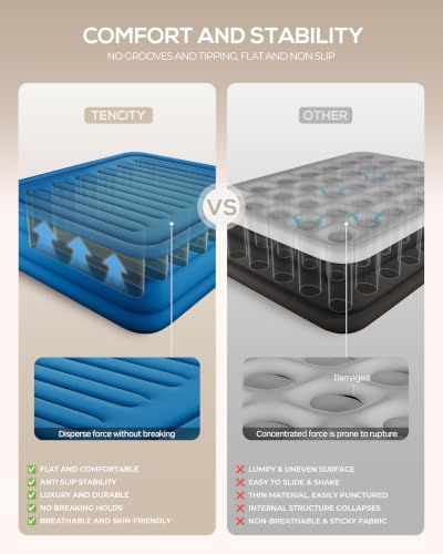 Tencity Queen Air Mattress with Built-in Pump, 20” Luxury Blow Up Mattress with 3cm Quilted Foam Topper, Extra Firm Support, Quiet Inflatable Bed for Guests, Home & Temporary Sleep, 660 lbs