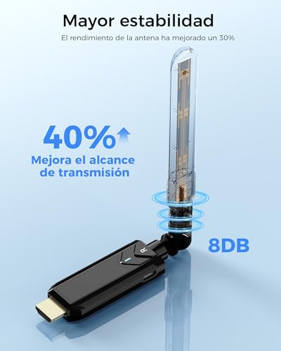 PWAY Transmisor y Receptor HDMI Inalámbrico, Soporta Recepción Inalámbrica 2.4/5G, 400M/1313 Pies, 1080P Full HD, para Transmisión de Video/PC/TV Box/BLU-Ray a HDTV/Proyector/Tableta/Móviles(1TX+4RX)