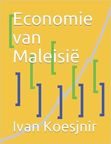 Economie van Maleisië