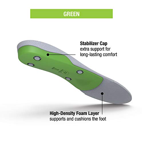 3 Unisex+Superfeet+Green+Premium+Insoles