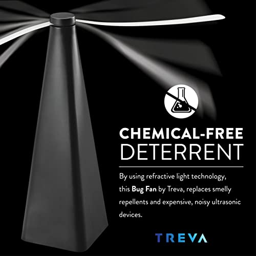 Treva Chemical Free Bug Fan, Fly Deterrent with Holographic Blades to
