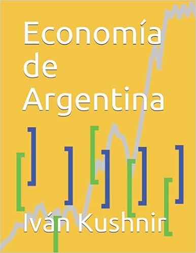 Economía de Argentina