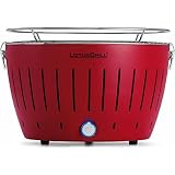 Guía para comprar la mejor barbacoa sin humo imagen LotusGrill G-RO-34