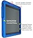 BobjGear Bobj Rugged Tablet Case for Lenovo Tab E10 (TB-X104F) Kid Friendly (Batfish Blue)