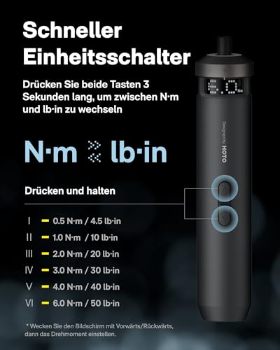 HOTO PixelDrive Electric Screwdriver Set, 30 Bits, USB-C | Intelligent display cordless screwdriver, 6 torque settings (0.5-6 Nm), 1/4 inch, ideal for electronics, home repairs