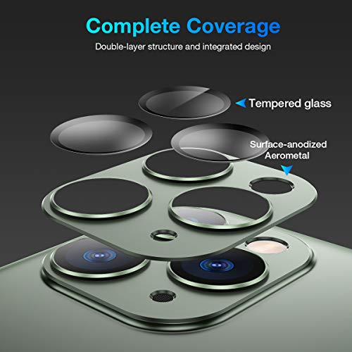 Tensea Compatible iPhone 11 Pro/iPhone 11 Pro Max Camera Lens Protectors, Aviation Aluminum Rear Cover and Tempered Glass Film Back Screen Protectors, 2 Pack (Midnight Green)