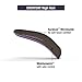 Superfeet EVERYDAY Women's High Heel Insoles, Comfort Support Inserts for Closed-Back Heels and Boots
